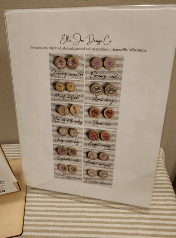 Birth Month Flower Stud Earrings