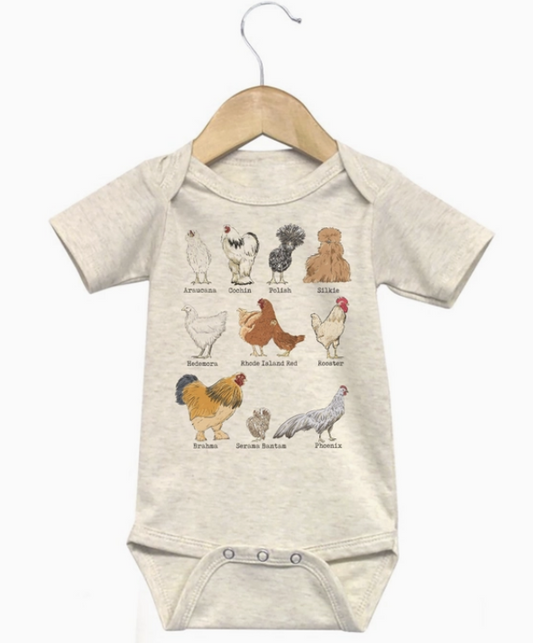 Chicken Breeds Onesie